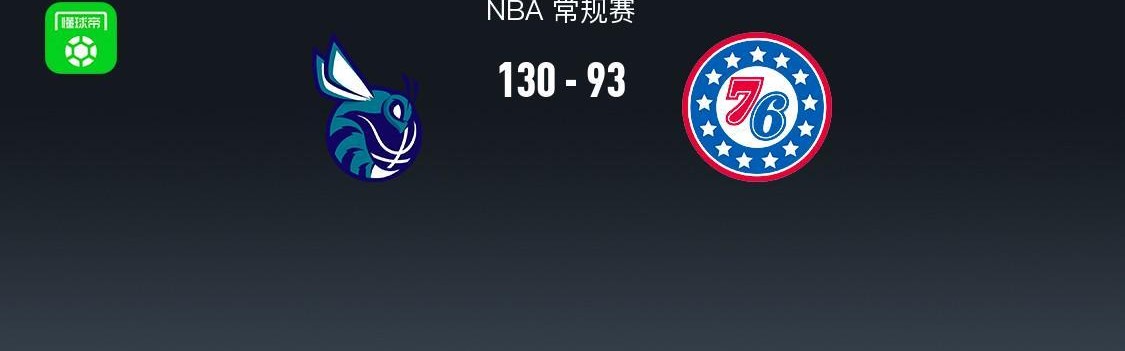 NBA战报：黄蜂130-93轻取 76人取NBA3连胜，布兰登-米勒30+8+2